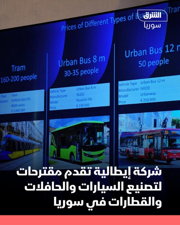شركة إيطالية تقدم مقترحا لإنشاء منظومة صناعية لصناعة القطارات والحافلات والسيارات في سوريا 