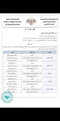عمداء جدد لكليات جامعة اللاذقية