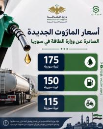 قرار المازوت الجديد (قد) يفتح باباً للفساد ولإثراء أصحاب المحطات.